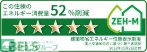 フェリーチェ IIの物件内観写真